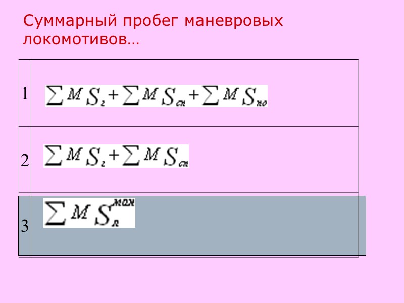 Суммарный пробег маневровых локомотивов…